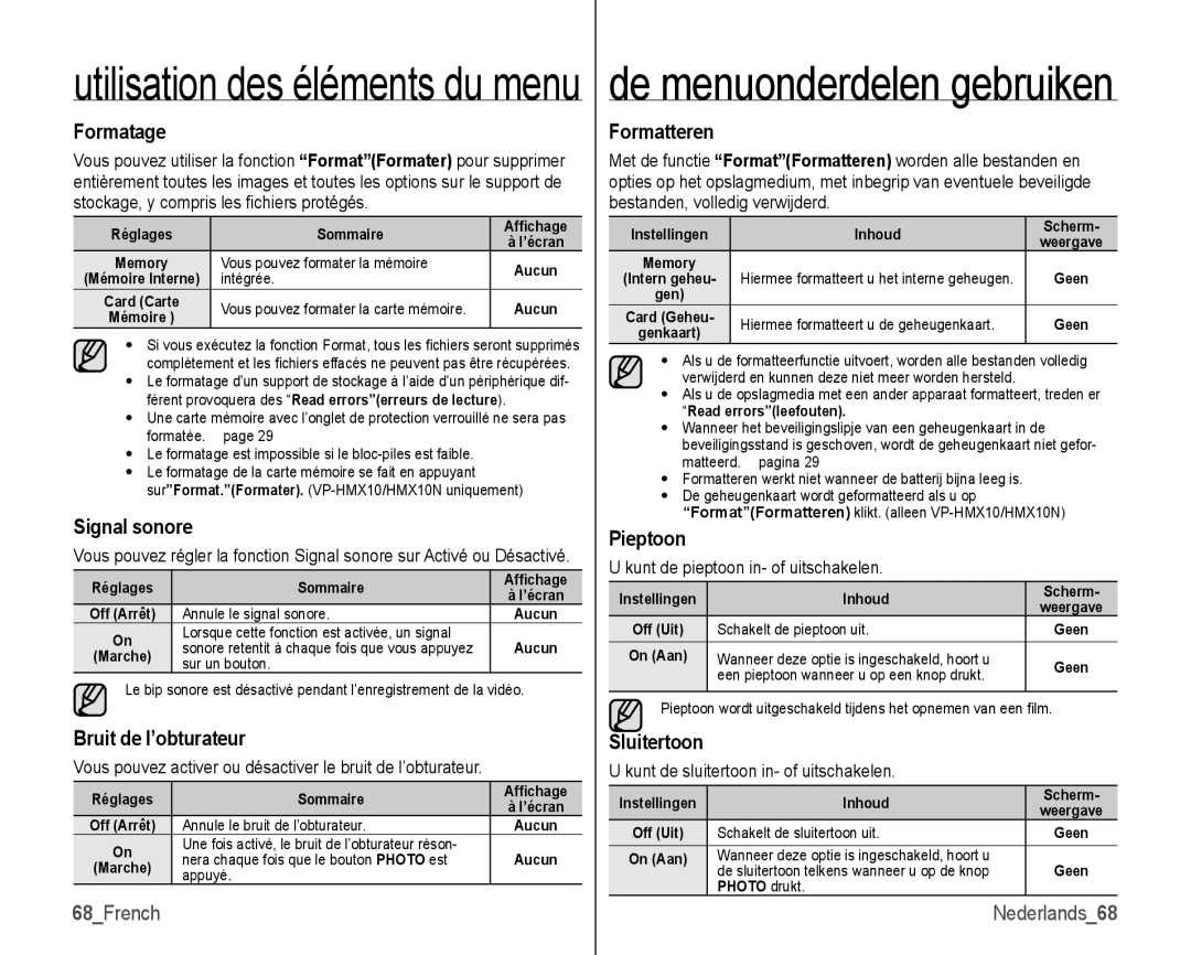 Samsung VP-HMX10/XEF, VP-HMX10C/XEF Formatage, Signal sonore, Formatteren, Pieptoon, Bruit de l’obturateur, Sluitertoon 