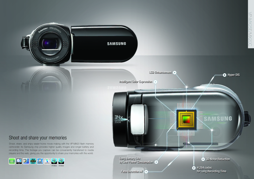 Samsung VP-HMX20 manual Shoot and share your memories 