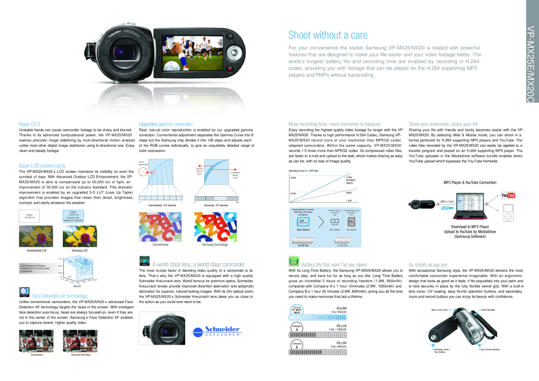 Samsung VP-HMX20 manual Shoot without a care, World class lens, a world class camcorder, As stylish as you are 