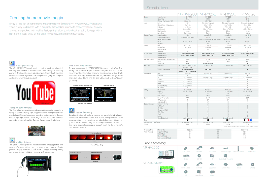 Samsung VP-HMX20 manual Creating home movie magic, Free style shooting, Intelligent scene setting, Intelligent check 