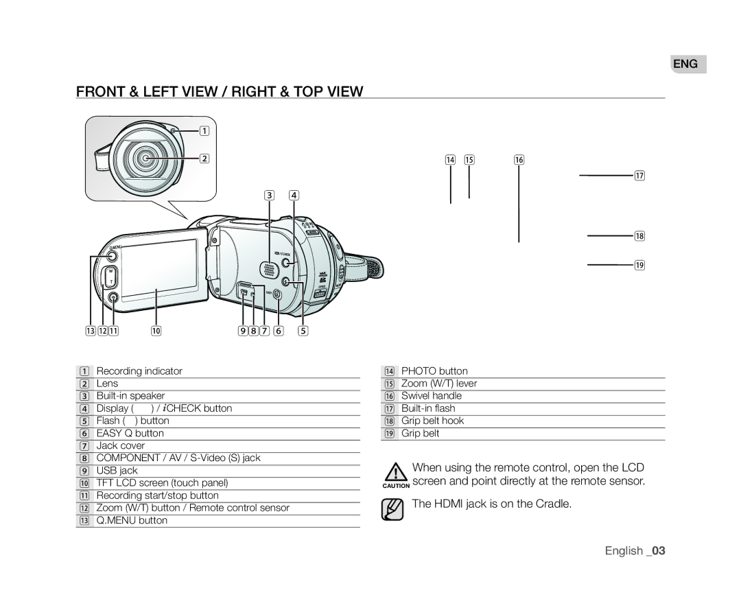 Samsung VP-HMX20C/XEE, VP-HMX20C/EDC, VP-HMX20C/CAN, VP-HMX20C/XEU, VP-HMX20C/NWT Front & Left View / Right & TOP View, 987 