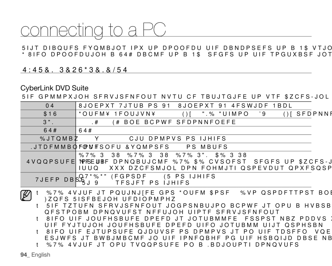 Samsung VP-HMX20C/NWT Connecting to a PC, System Requirements, CyberLink DVD Suite, 512 MB 1 GB and above recommended 