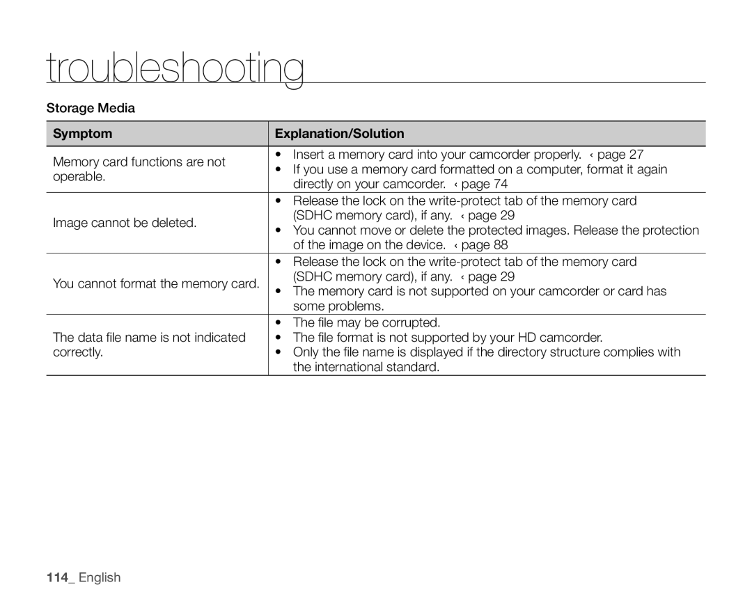 Samsung VP-HMX20C/XEE manual Image on the device. page, Memory card is not supported on your camcorder or card has 