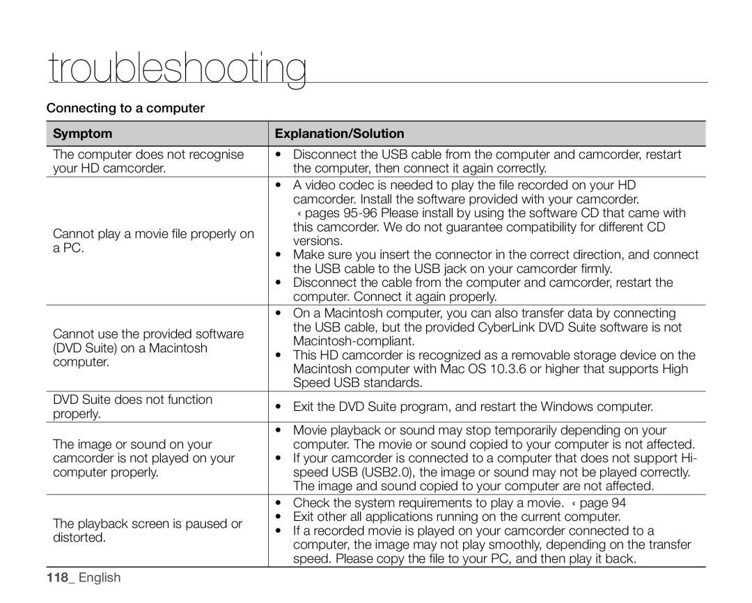 Samsung VP-HMX20C/EDC manual Connecting to a computer, USB cable to the USB jack on your camcorder firmly, Computer 