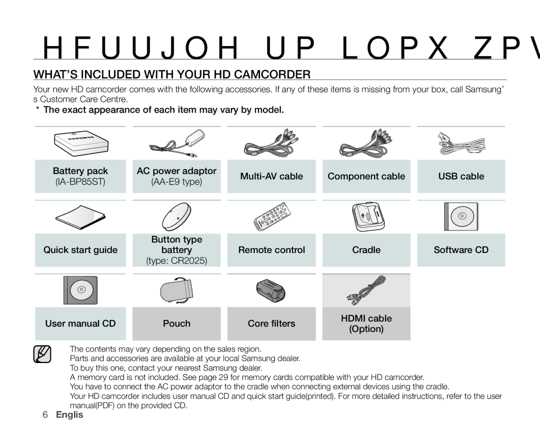 Samsung VP-HMX20C/EDC, VP-HMX20C/CAN manual Getting to know your HD camcorder, WHAT’S Included with Your HD Camcorder 