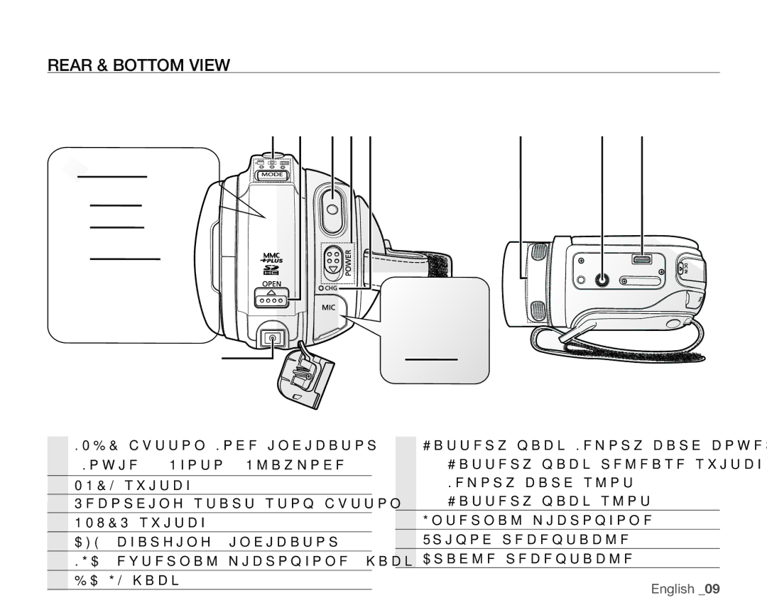 Samsung VP-HMX20C/XEE, VP-HMX20C/EDC, VP-HMX20C/CAN, VP-HMX20C/XEU, VP-HMX20C/NWT, VP-HMX20C/XER manual Rear & Bottom View, 3 4 