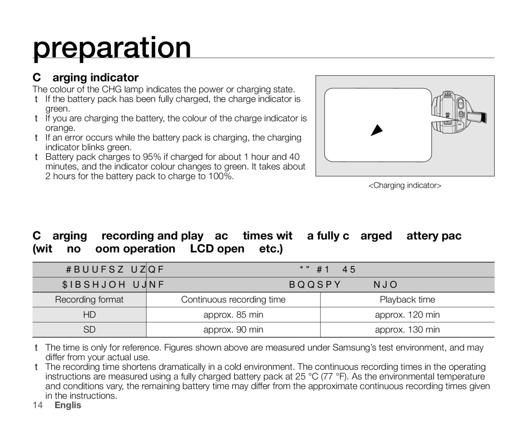 Samsung VP-HMX20C/CAN, VP-HMX20C/EDC manual Charging indicator, Battery type, Charging time Approx min, Instructions English 