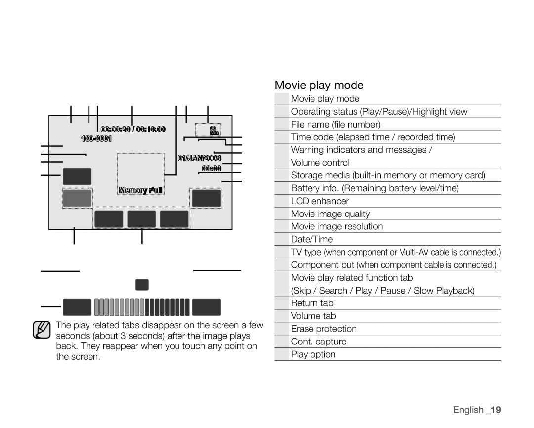 Samsung VP-HMX20C/XEK, VP-HMX20C/EDC, VP-HMX20C/CAN, VP-HMX20C/XEU, VP-HMX20C/XEE, VP-HMX20C/NWT, VP-HMX20C/XER Movie play mode 