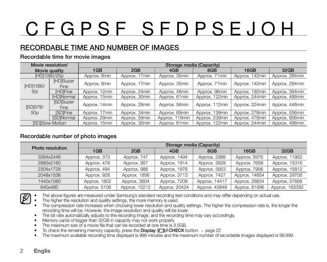 Samsung VP-HMX20C/CAN, VP-HMX20C/EDC, VP-HMX20C/XEU Recordable Time and Number of Images, Recordable time for movie images 