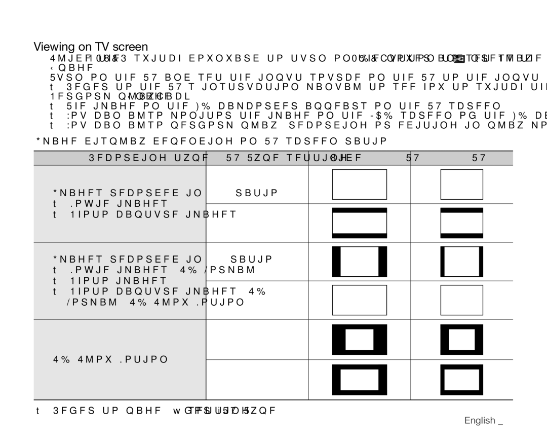 Samsung VP-HMX20C/XEK, VP-HMX20C/EDC, VP-HMX20C/CAN, VP-HMX20C/XEU, VP-HMX20C/XEE, VP-HMX20C/NWT manual Viewing on TV screen 