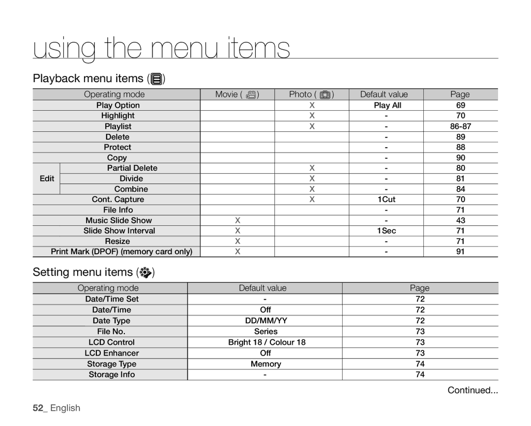 Samsung VP-HMX20C/NWT, VP-HMX20C/EDC, VP-HMX20C/CAN, VP-HMX20C/XEU, VP-HMX20C/XEE Playback menu items, Setting menu items 