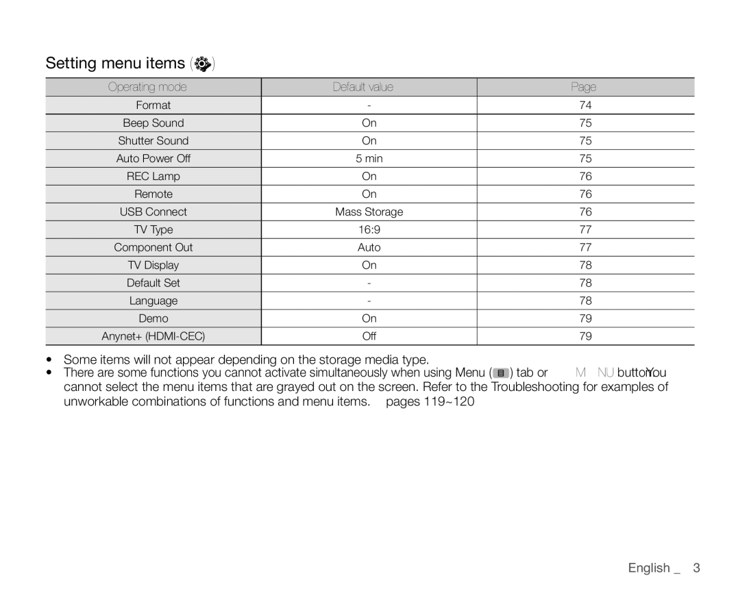 Samsung VP-HMX20C/XER, VP-HMX20C/EDC, VP-HMX20C/CAN, VP-HMX20C/XEU, VP-HMX20C/XEE, VP-HMX20C/NWT, VP-HMX20C/XEK manual Beep Sound 