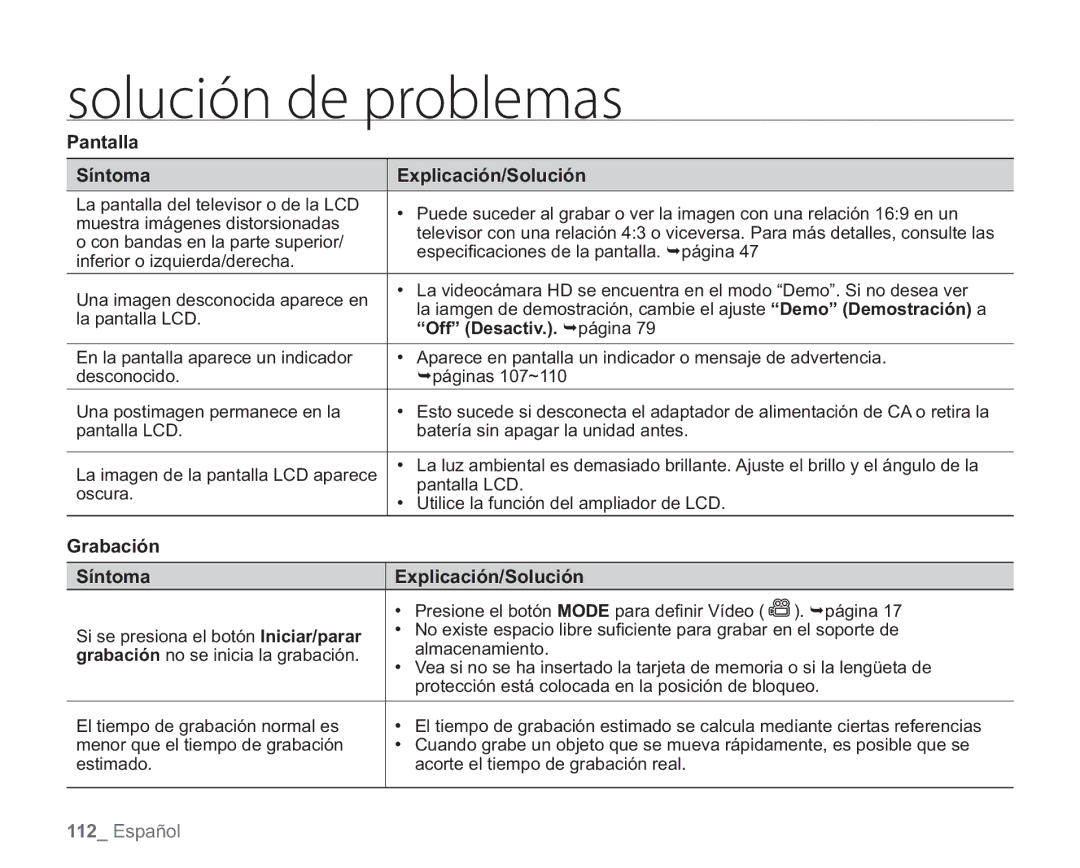 Samsung VP-HMX20C/EDC, VP-HMX20C/CAN manual Pantalla Síntoma Explicación/Solución, Grabación Síntoma Explicación/Solución 