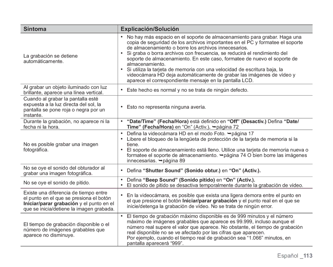 Samsung VP-HMX20C/CAN, VP-HMX20C/EDC manual Síntoma Explicación/Solución, Deﬁna Shutter Sound Sonido obtur. en On Activ 