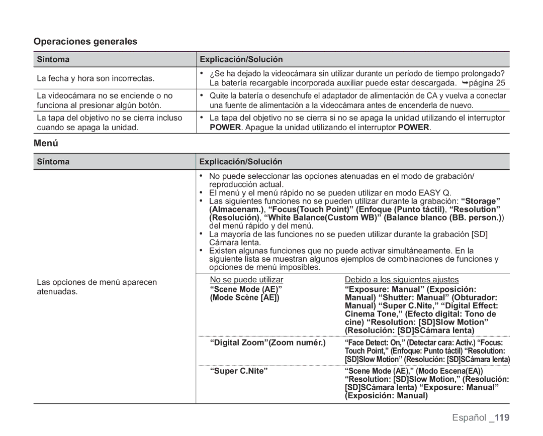 Samsung VP-HMX20C/CAN manual Operaciones generales, Menú, Super C.Nite Scene Mode AE, Modo EscenaEA, Exposición Manual 