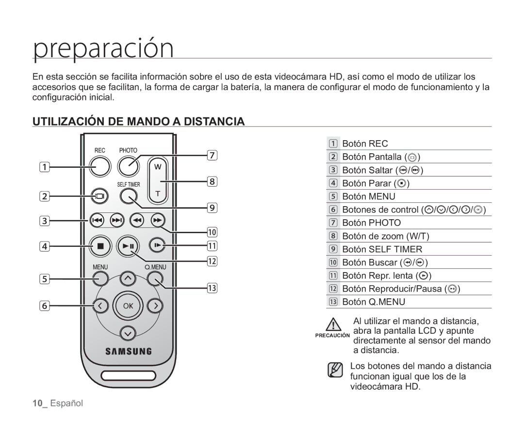 Samsung VP-HMX20C/EDC, VP-HMX20C/CAN manual Qsfqbsbdjøo, Utilización DE Mando a Distancia 