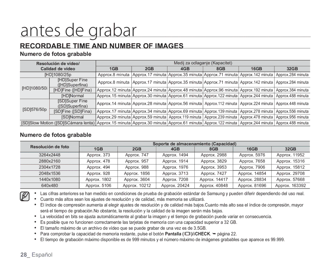 Samsung VP-HMX20C/EDC, VP-HMX20C/CAN manual Recordable Time and Number of Images, Numero de fotos grabable 