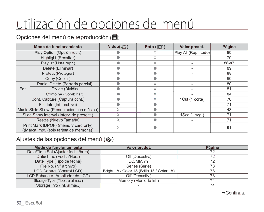 Samsung VP-HMX20C/EDC, VP-HMX20C/CAN manual Opciones del menú de reproducción, Ajustes de las opciones del menú 