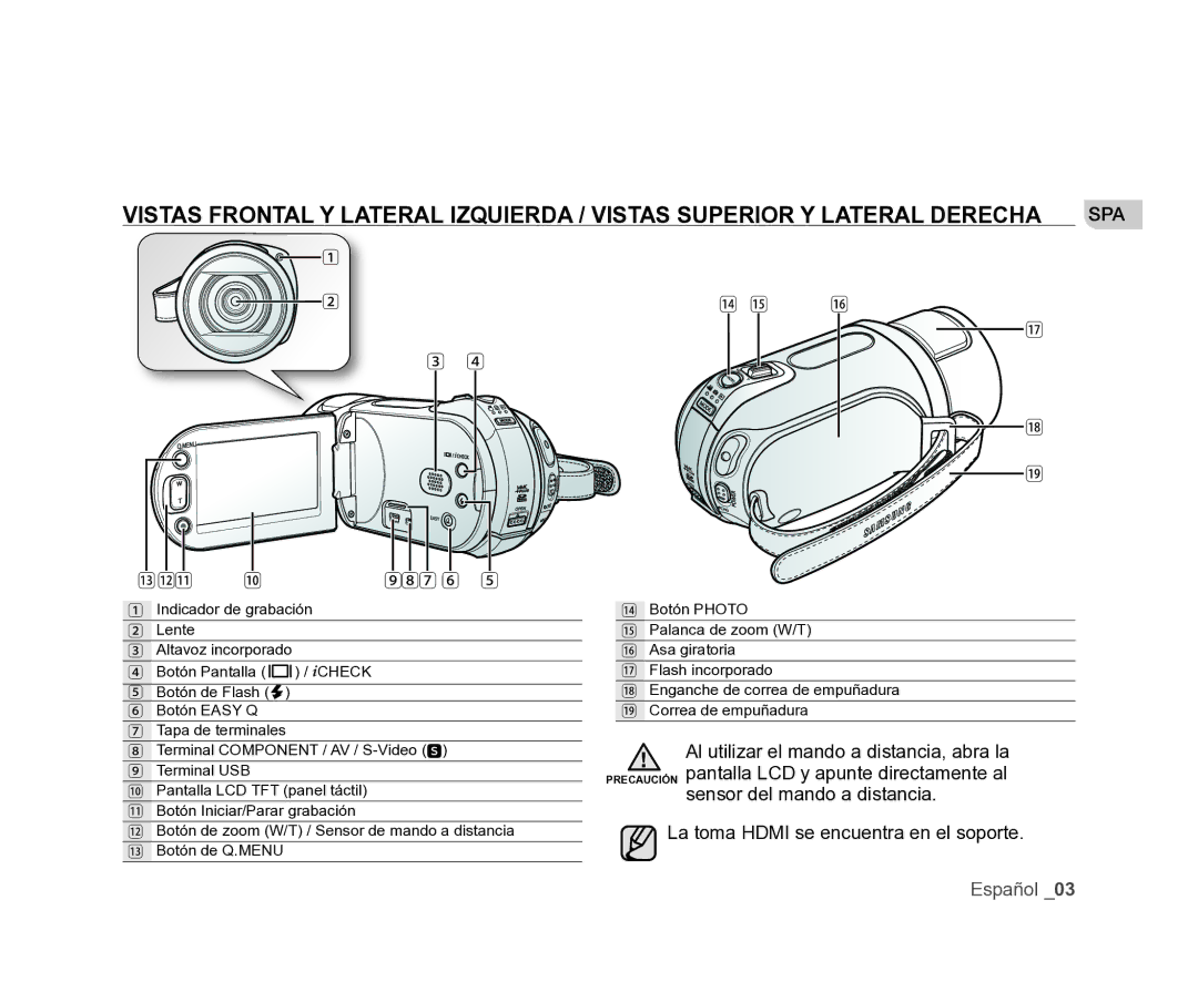 Samsung VP-HMX20C/CAN, VP-HMX20C/EDC manual 987 