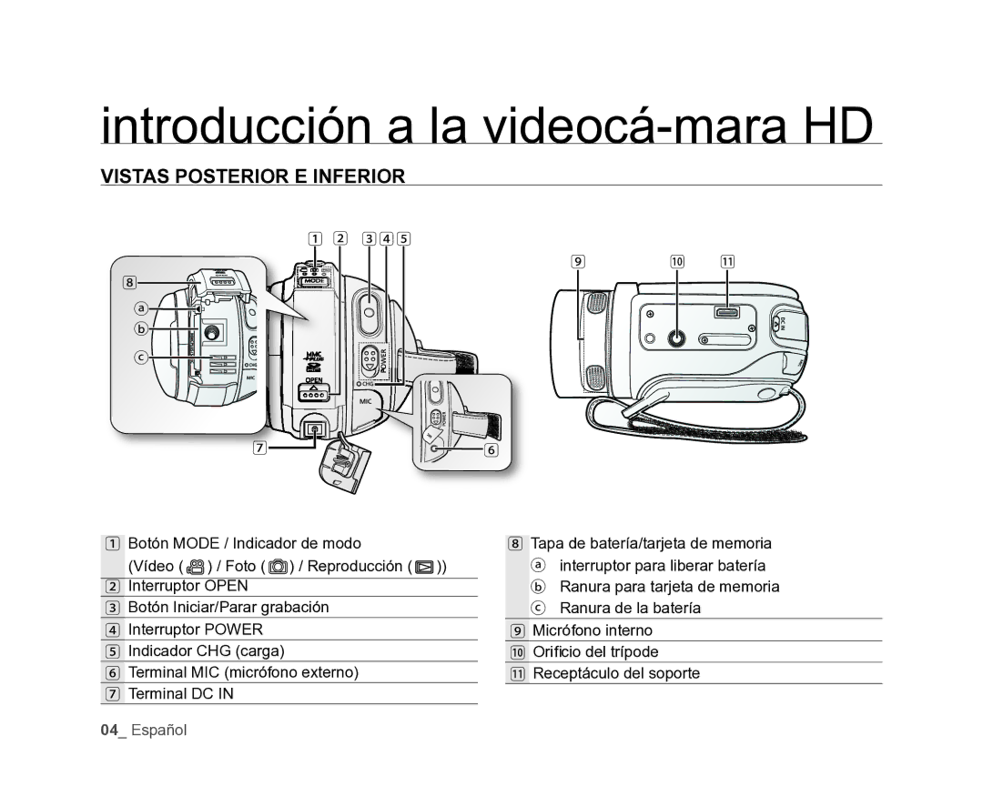 Samsung VP-HMX20C/EDC, VP-HMX20C/CAN manual Vistas Posterior E Inferior 