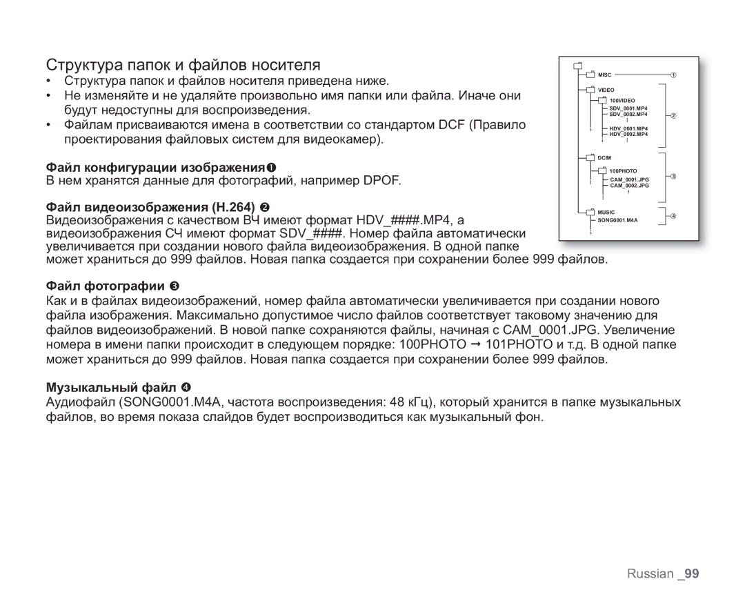 Samsung VP-HMX20C/NWT, VP-HMX20C/EDC, VP-HMX20C/XEE, VP-HMX20C/XER, VP-HMX20C/XEK manual Структура папок и файлов носителя 