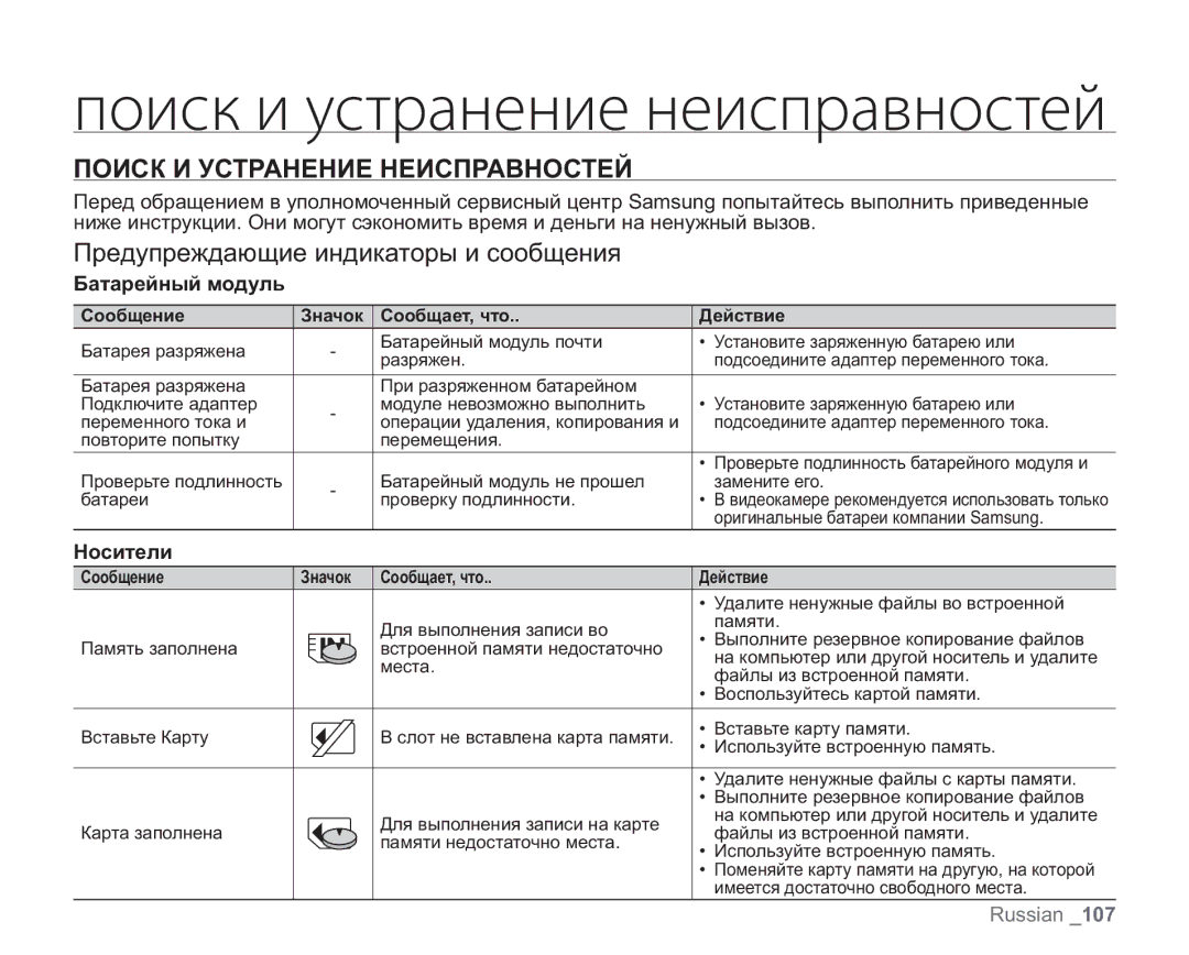 Samsung VP-HMX20C/EDC manual Поиск И Устранение Неисправностей, Предупреждающие индикаторы и сообщения, Батарейный модуль 