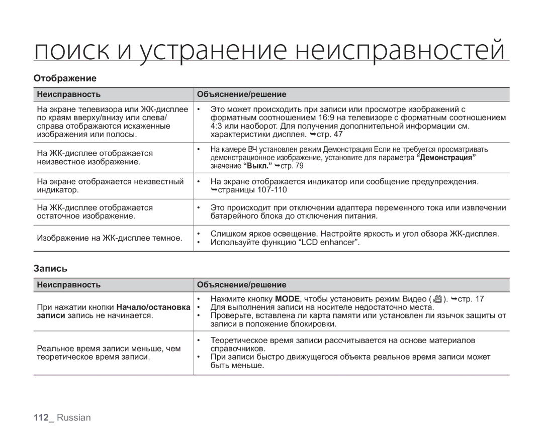 Samsung VP-HMX20C/EDC, VP-HMX20C/XEE, VP-HMX20C/NWT, VP-HMX20C/XER manual Отображение, Неисправность Объяснение/решение 