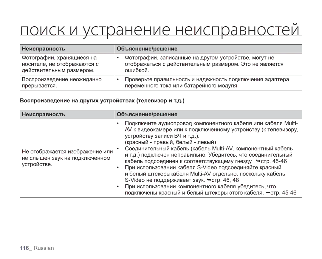 Samsung VP-HMX20C/XEK manual Неисправность Объяснение/решение, Устройству записи ВЧ и т.д, Красный правый, белый левый 