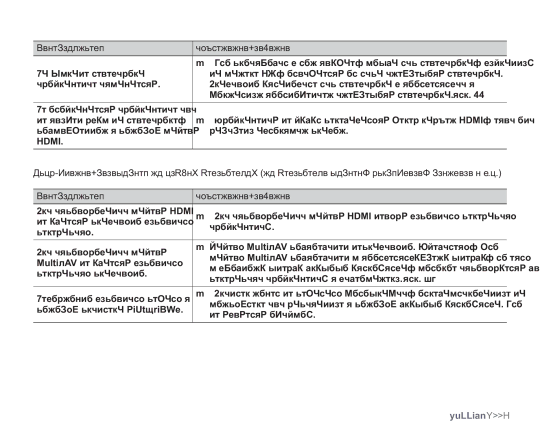 Samsung VP-HMX20C/EDC manual Multi-AV не удается выполнить, Перезапись правильно, Перезаписи изображений с видеокамеры. стр 