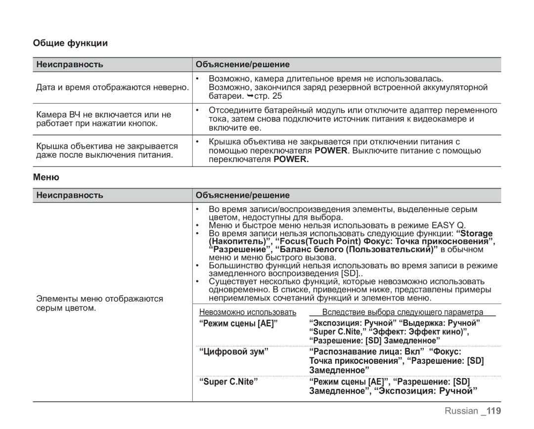 Samsung VP-HMX20C/NWT manual Общие функции, Меню, Режим сцены AE, Цифровой зум Распознавание лица Вкл Фокус, Замедленное 