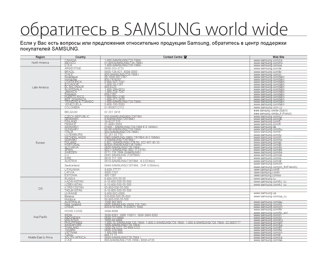 Samsung VP-HMX20C/EDC, VP-HMX20C/XEE, VP-HMX20C/NWT, VP-HMX20C/XER, VP-HMX20C/XEK manual Обратитесь в Samsung world wide 