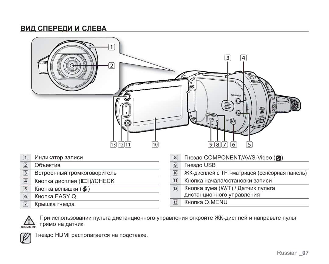 Samsung VP-HMX20C/EDC, VP-HMX20C/XEE, VP-HMX20C/NWT manual ВИД Спереди И Слева, 987, Гнездо Hdmi располагается на подставке 