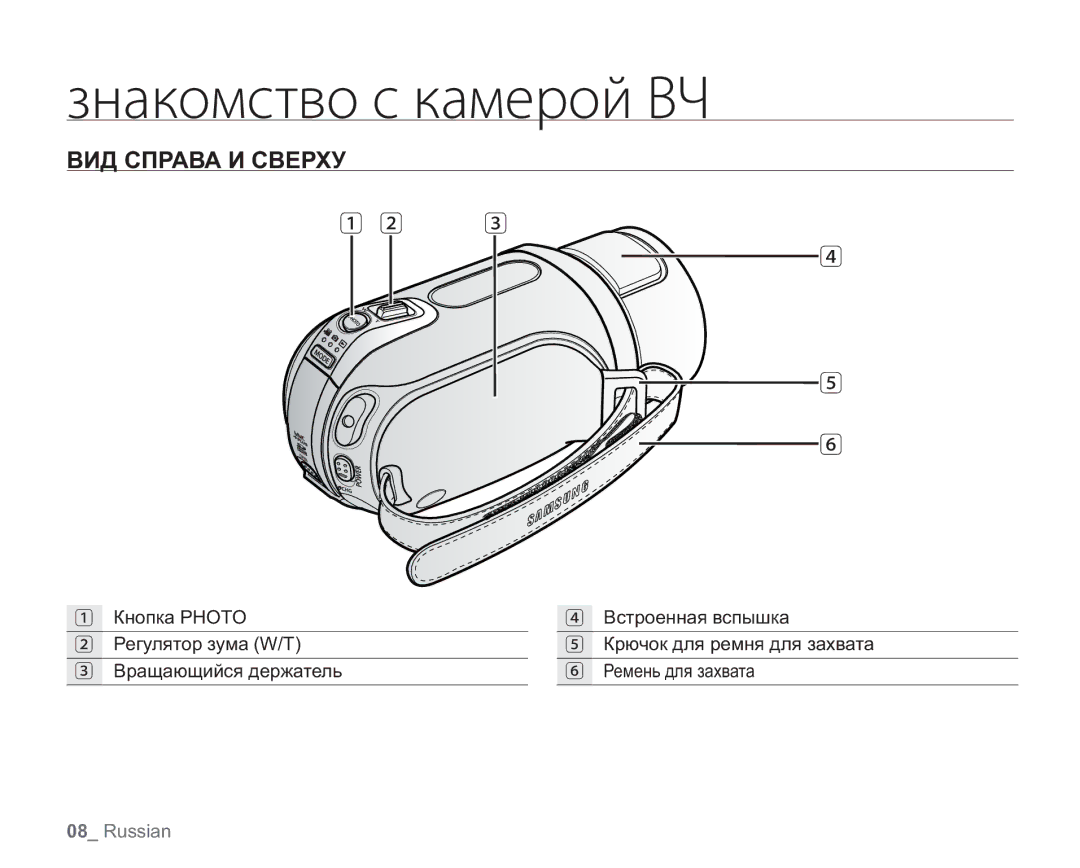 Samsung VP-HMX20C/XEE, VP-HMX20C/EDC, VP-HMX20C/NWT, VP-HMX20C/XER, VP-HMX20C/XEK manual ВИД Справа И Сверху 