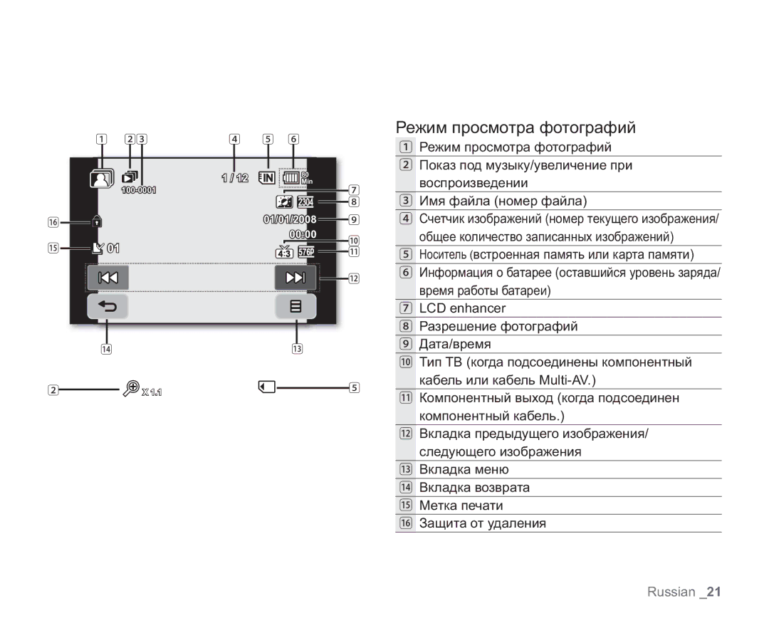 Samsung VP-HMX20C/XEK, VP-HMX20C/EDC, VP-HMX20C/XEE, VP-HMX20C/NWT, VP-HMX20C/XER manual Режим просмотра фотографий 