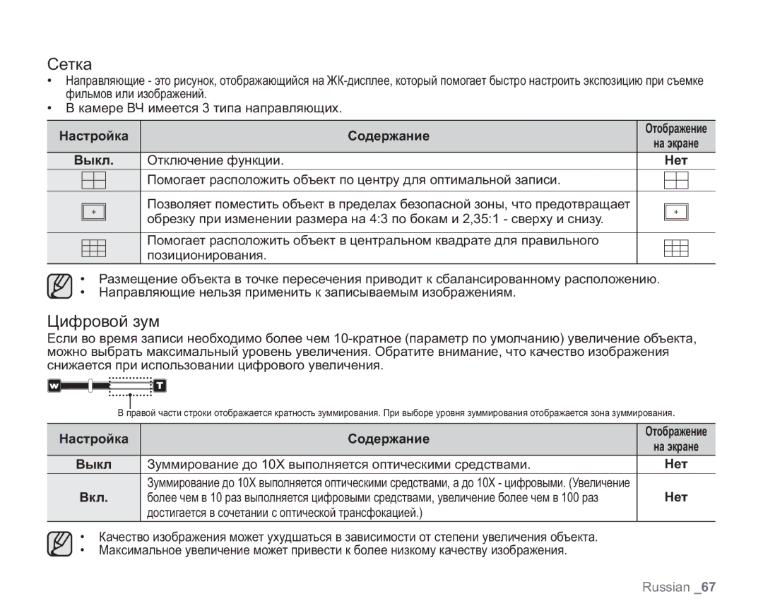 Samsung VP-HMX20C/EDC, VP-HMX20C/XEE, VP-HMX20C/NWT Сетка, Цифровой зум, Достигается в сочетании с оптической трансфокацией 