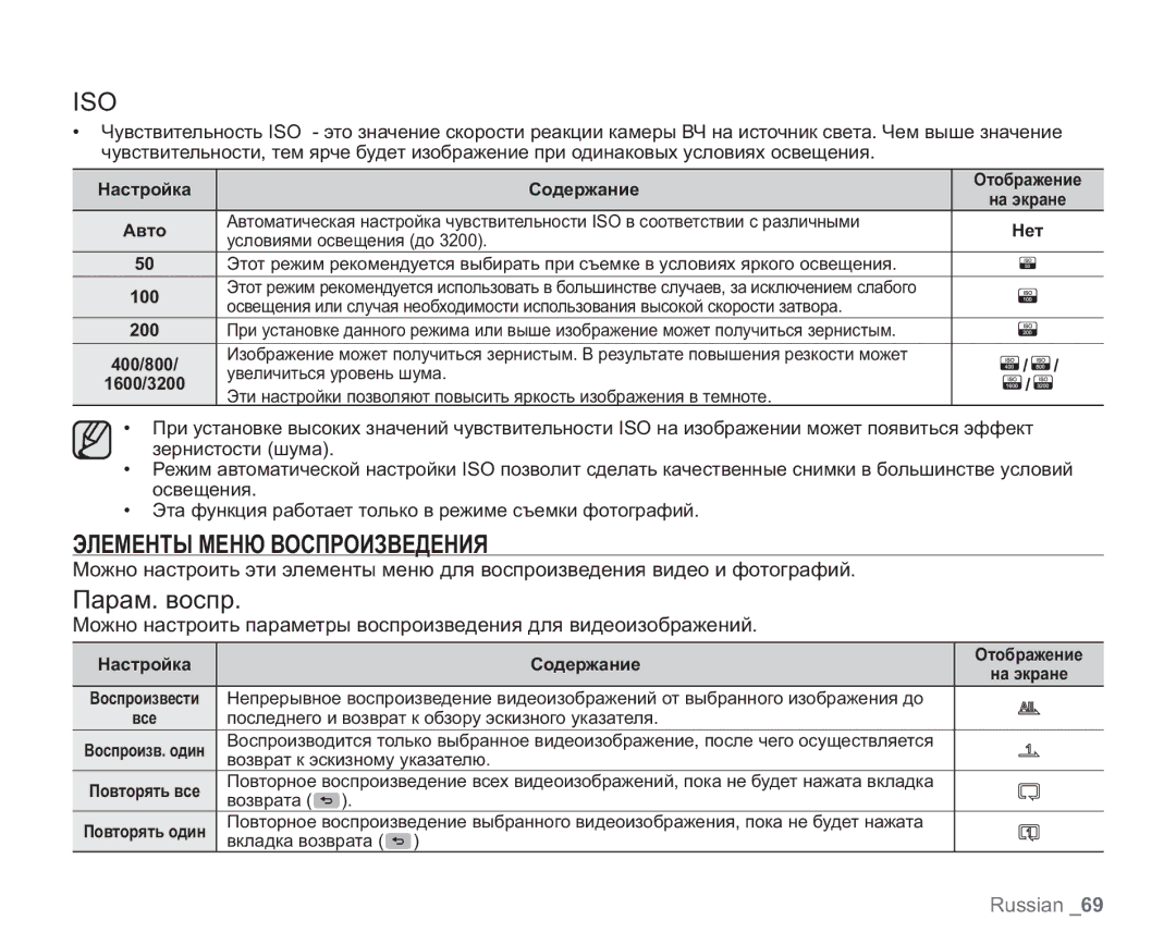 Samsung VP-HMX20C/NWT, VP-HMX20C/EDC, VP-HMX20C/XEE, VP-HMX20C/XER manual Элементы Меню Воспроизведения, Парам. воспр, Все 