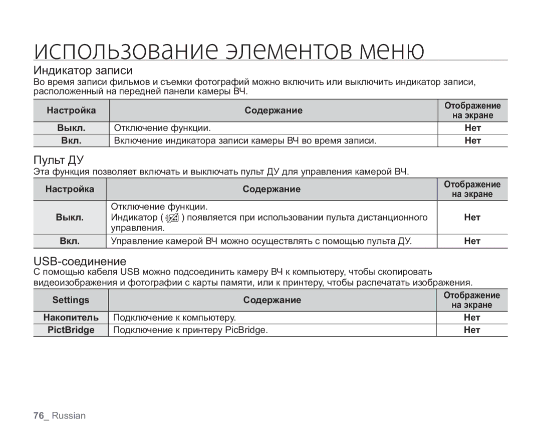 Samsung VP-HMX20C/XEK, VP-HMX20C/EDC, VP-HMX20C/XEE, VP-HMX20C/NWT, VP-HMX20C/XER Индикатор записи, Пульт ДУ, USB-соединение 