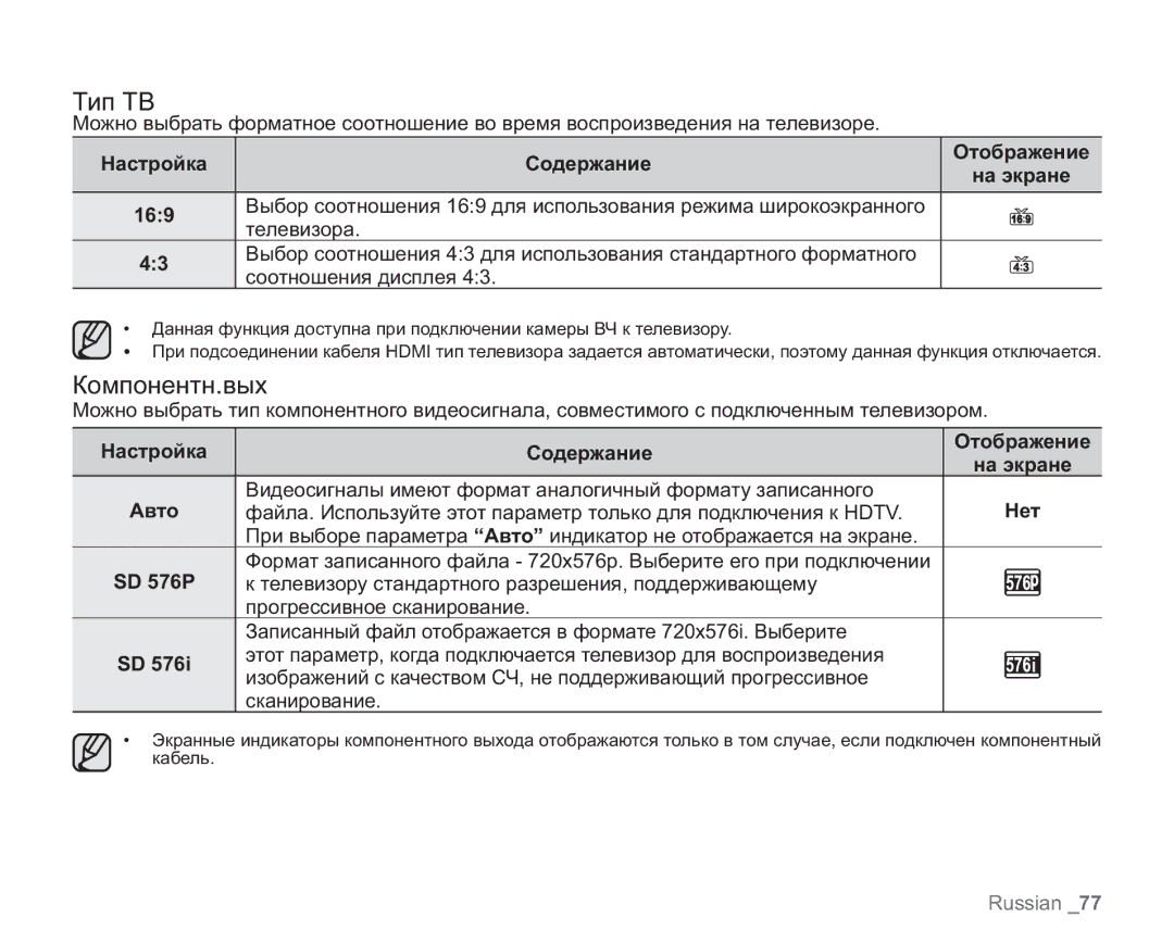 Samsung VP-HMX20C/EDC manual Тип ТВ, Компонентн.вых, Видеосигналы имеют формат аналогичный формату записанного, SD 576P 