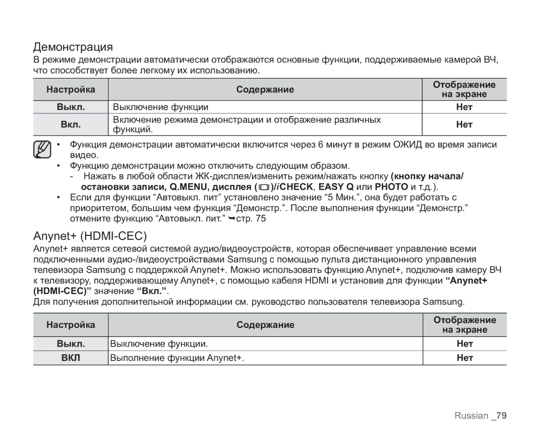 Samsung VP-HMX20C/NWT, VP-HMX20C/EDC, VP-HMX20C/XEE manual Демонстрация, Anynet+ HDMI-CEC, Выполнение функции Anynet+ 