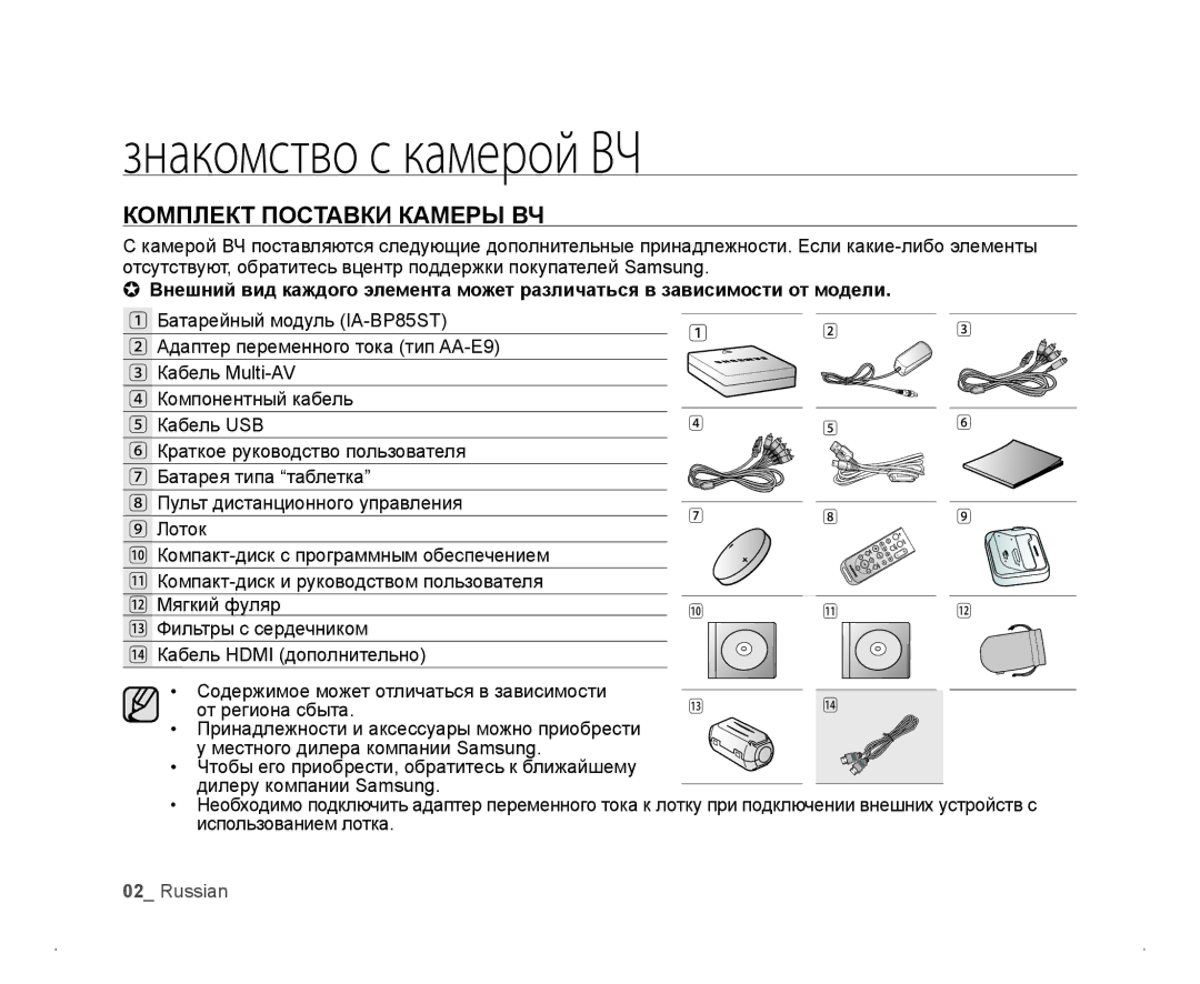 Samsung VP-HMX20C/NWT, VP-HMX20C/EDC, VP-HMX20C/XEE, VP-HMX20C/XER manual Знакомство с камерой ВЧ, Комплект Поставки Камеры ВЧ 