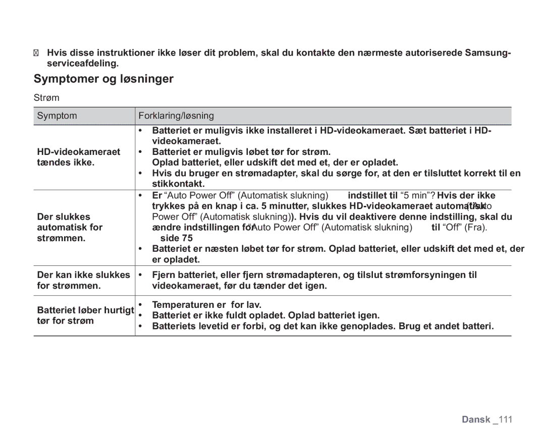 Samsung VP-HMX20C/XEE, VP-HMX20C/EDC manual Symptomer og løsninger, Strøm Symptom Forklaring/løsning 