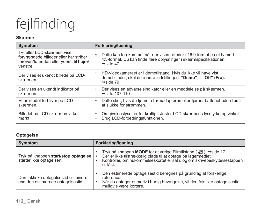 Samsung VP-HMX20C/EDC, VP-HMX20C/XEE manual Skærme, Symptom Forklaring/løsning 