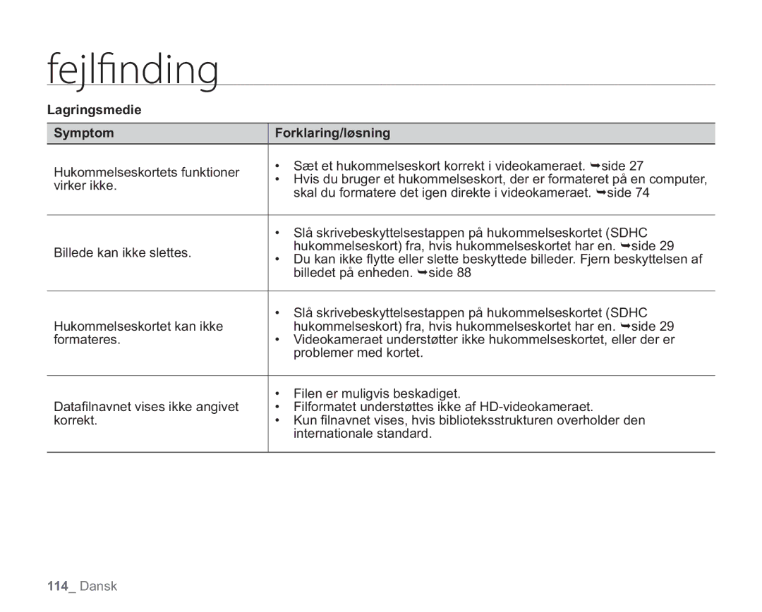 Samsung VP-HMX20C/EDC, VP-HMX20C/XEE manual Lagringsmedie Symptom Forklaring/løsning 