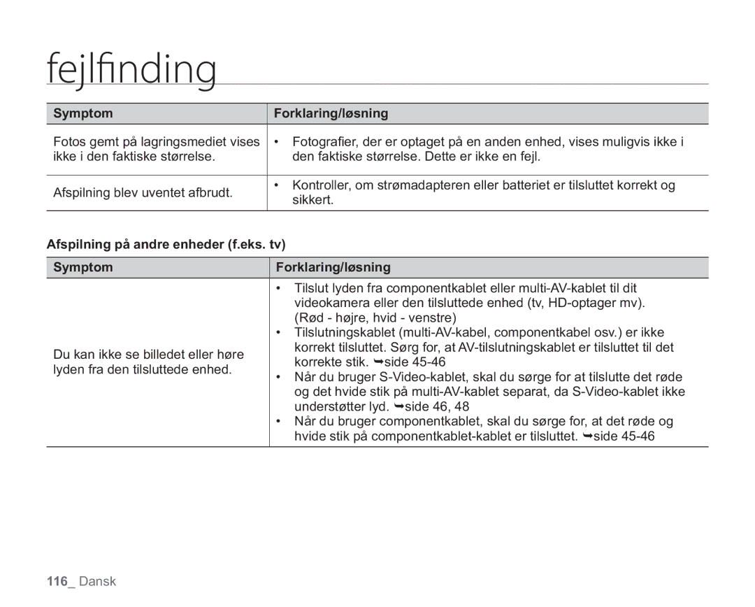 Samsung VP-HMX20C/EDC, VP-HMX20C/XEE manual Symptom Forklaring/løsning, Afspilning på andre enheder f.eks. tv 