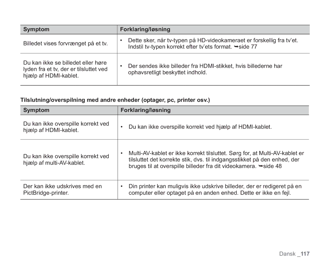 Samsung VP-HMX20C/XEE, VP-HMX20C/EDC manual Symptom Forklaring/løsning 