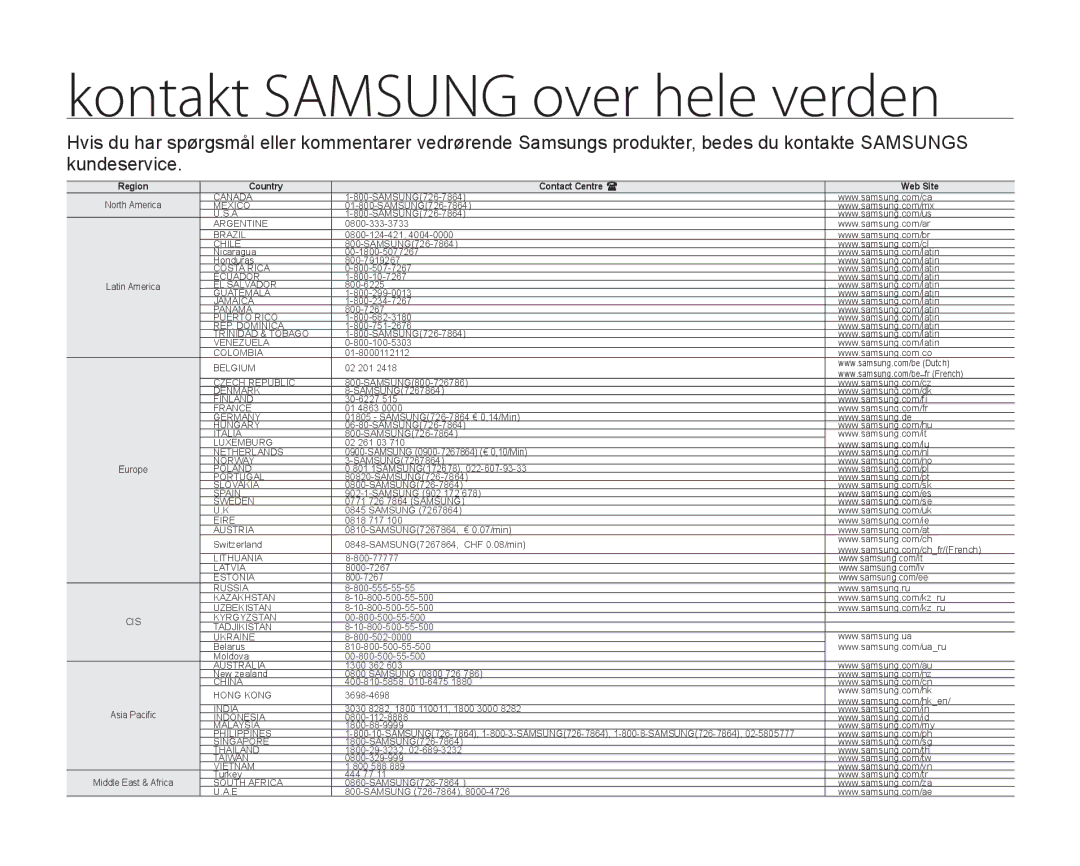 Samsung VP-HMX20C/EDC, VP-HMX20C/XEE manual Kontakt Samsung over hele verden 