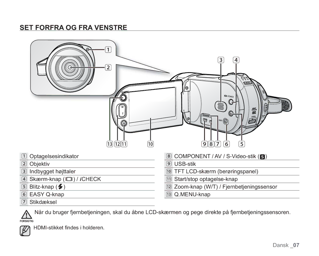 Samsung VP-HMX20C/XEE, VP-HMX20C/EDC manual SET Forfra OG FRA Venstre, 987 