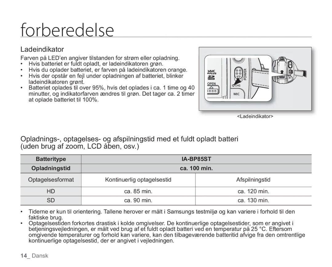 Samsung VP-HMX20C/EDC, VP-HMX20C/XEE manual Ladeindikator, Batteritype, Opladningstid Ca min 