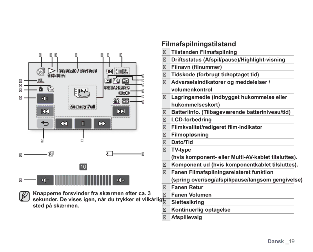 Samsung VP-HMX20C/XEE, VP-HMX20C/EDC manual Filmafspilningstilstand 