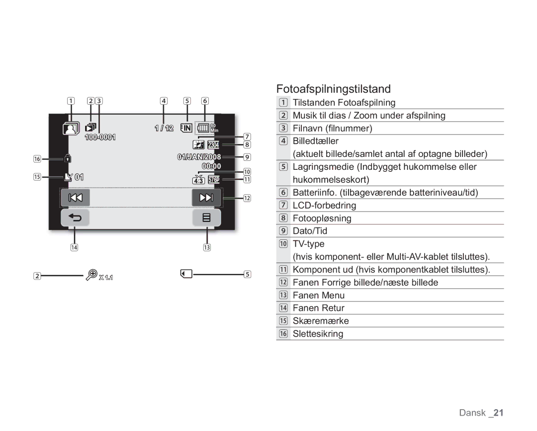 Samsung VP-HMX20C/XEE, VP-HMX20C/EDC manual Fotoafspilningstilstand 